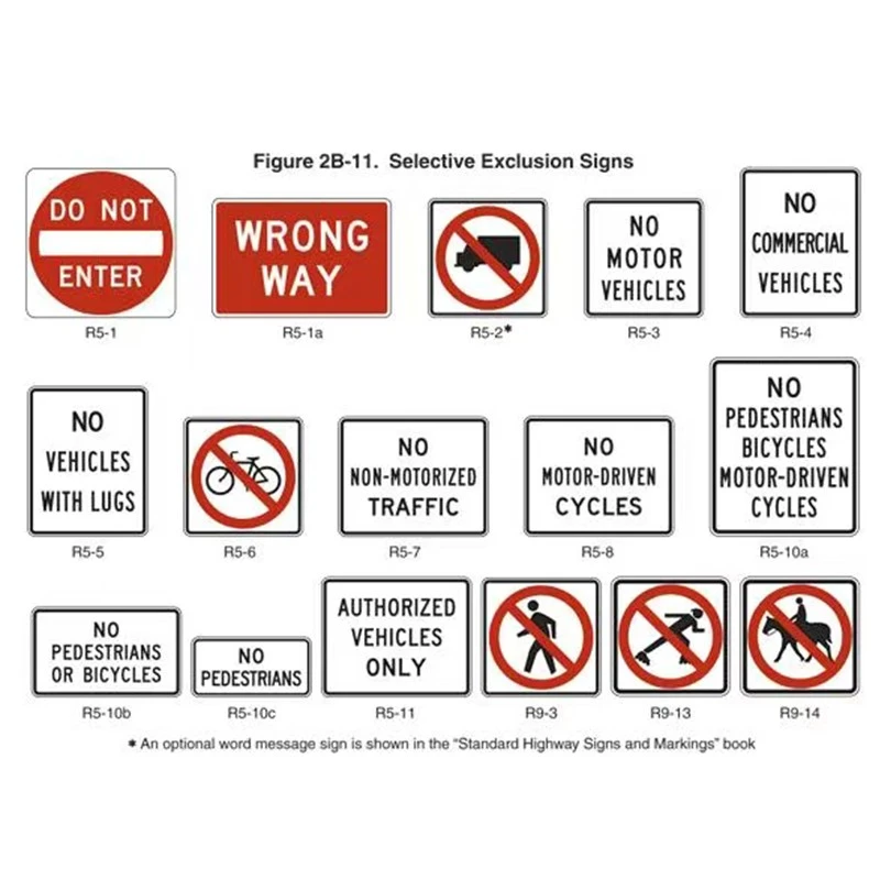 Traffic Prohibition Sign price Traffic Prohibition Sign price